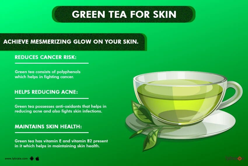 Top 6 Benefits of Mountain Green Tea for Skin - Himalayan Naturals